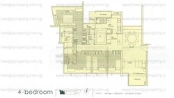 The Chuan (D19), Condominium #596709551